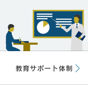 教育サポート体制
