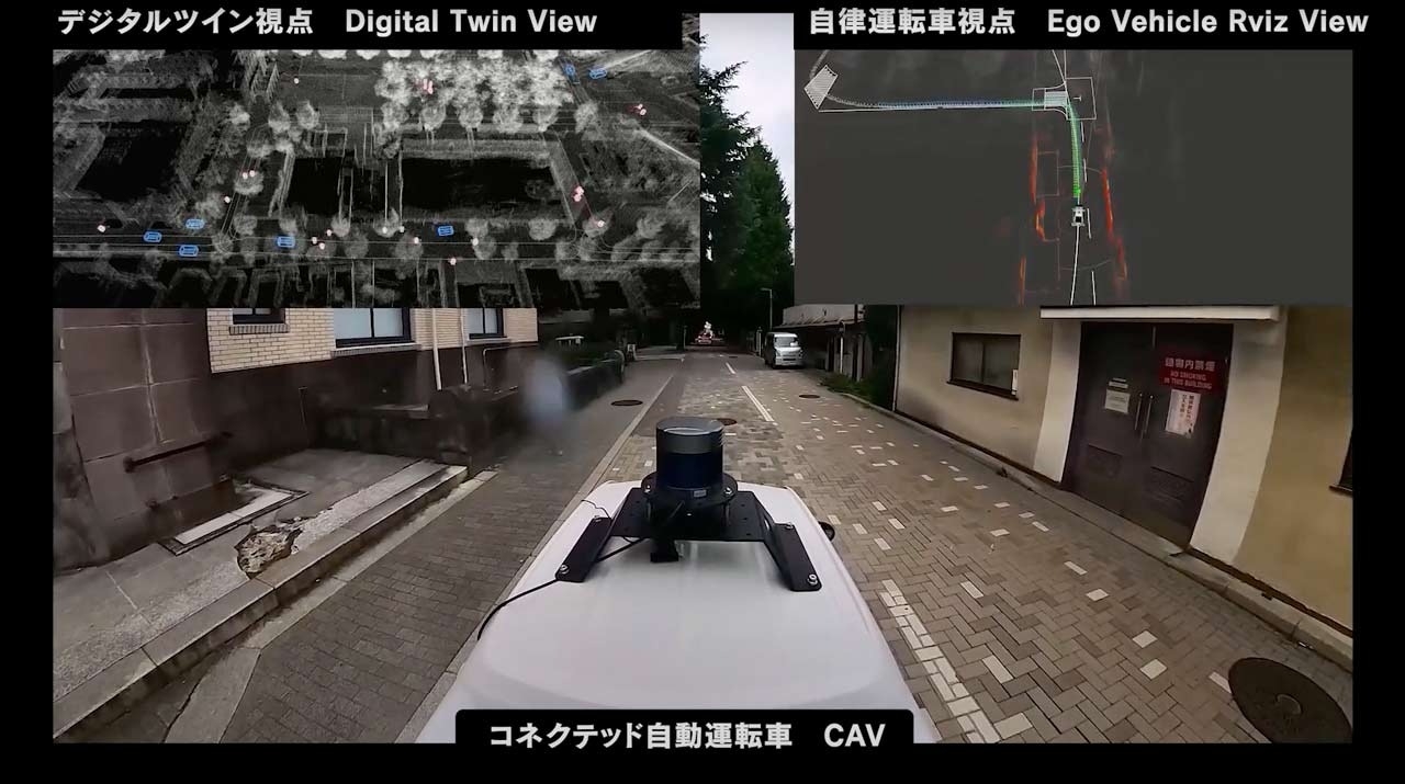Smart Mobility Digital Twin for Hybrid Autonomous and Remote Driving