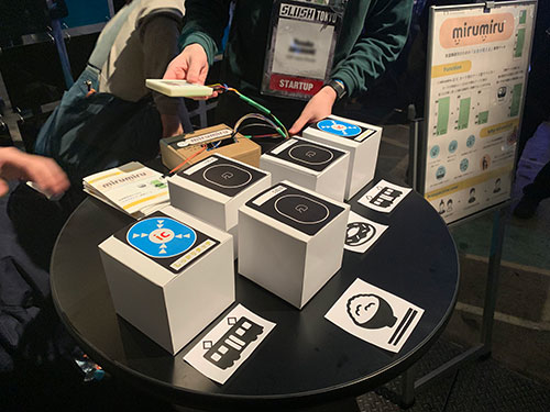 Testing out "mirumiru"