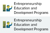 Entrepreneurship Education and Development Programs