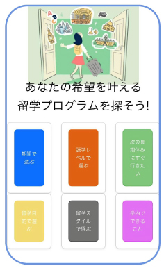 留学診断ツール