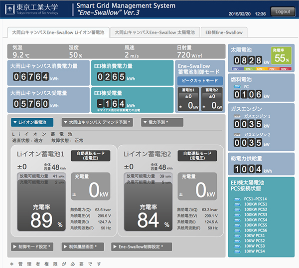 エネスワローの管理画面1