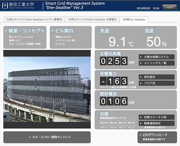 エネスワローの管理画面2