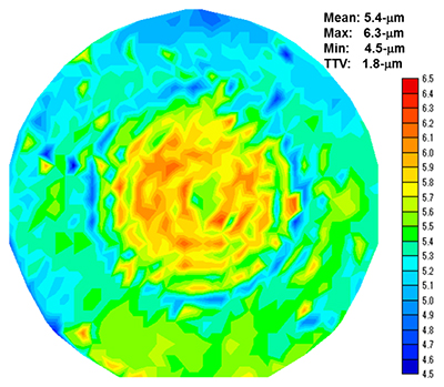 5.4-μmまで薄化した300mm DRAMのSi厚さ分布