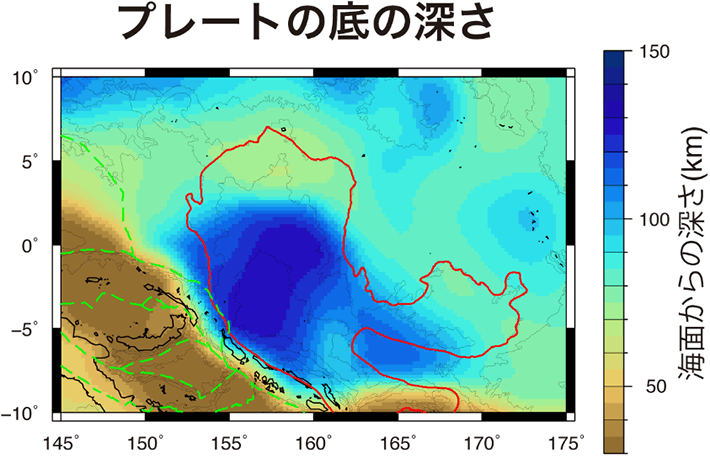図2 本研究で推定されたプレートの底の深さ オントンジャワ海台(赤線内)の中央部でプレートの底の深さが約130 kmであり、隣接するナウル海盆での深さ約90 kmと比べて明らかに深いことが明らかになりました。