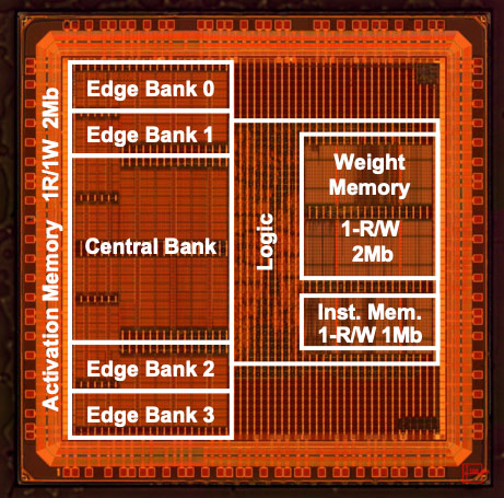 図4 試作されたLSIの顕微鏡写真