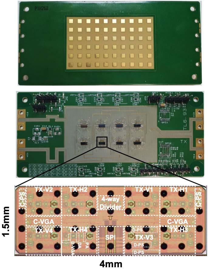 図1 試作したKa帯フェーズドアレイ無線機およびIC