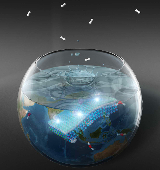 表面修飾を施したルテニウム錯体吸着HCa2Nb3O10ナノシート上での水素生成のデザインイラスト。Science AdvancesのFeature imageに選出された。