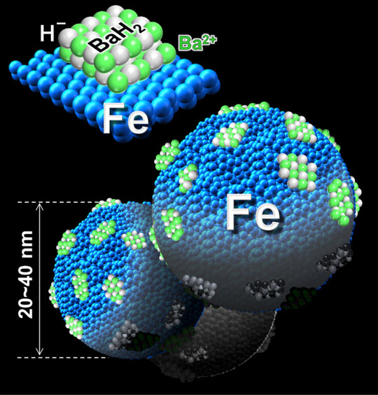 図3 開発鉄触媒