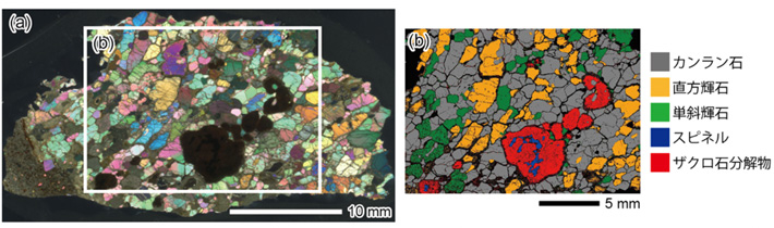 図1 アイツタキ島産のマントル捕獲岩の薄片イメージ (a)岩石薄片を直交する2枚の偏光フィルタを通して撮影した写真。カラフルな部分がマントル捕獲岩。(b)鉱物ごとに色分けしたイメージ。図aに白四角で対応範囲を示しています。各鉱物の色分けは右側に示してあります。赤で示す部分が細粒鉱物集合体で、ザクロ石が分解してできたものです。