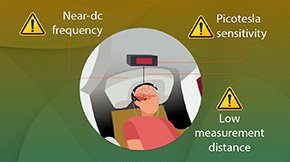 Novel Diamond Quantum Magnetometer for Ambient Condition Magnetoencephalography