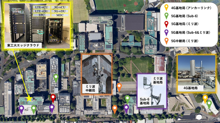 図1. Beyond 5Gモバイルネットワーク実証フィールド