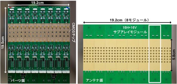サブアレイモジュール8枚を接続し128素子に拡張したフェーズドアレイ無線機