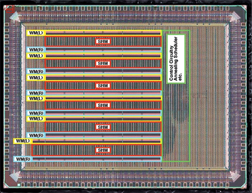 図3. アニーリングプロセッサLSI:STATICA