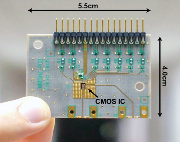 図2. 開発した300 GHz帯無線機IC(プリント基板上に実装)