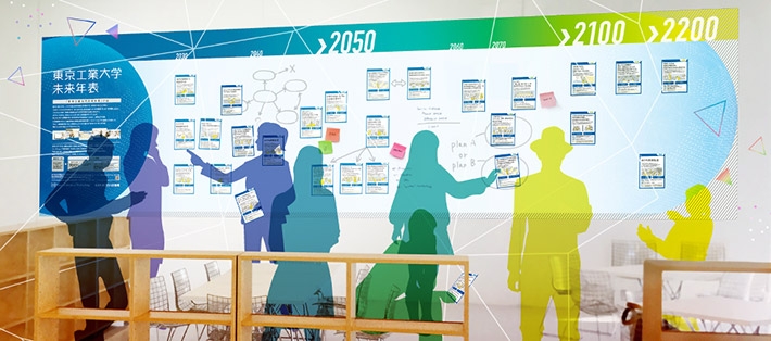 こんな“未来”ってどう思う?―未来社会DESIGN機構が考えた未来の社会