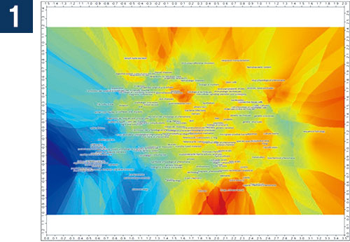 1.サイエンスリンケーシ:特許と論文の相互作用の分析